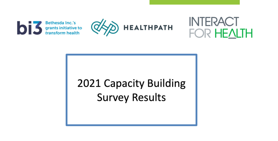 bi3 Shares 2021 Capacity Building Survey Results