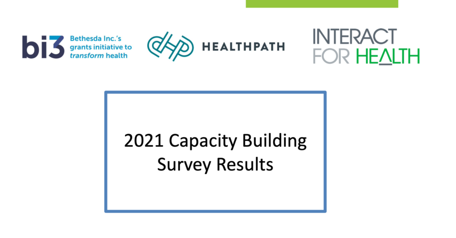 bi3 Shares 2021 Capacity Building Survey Results