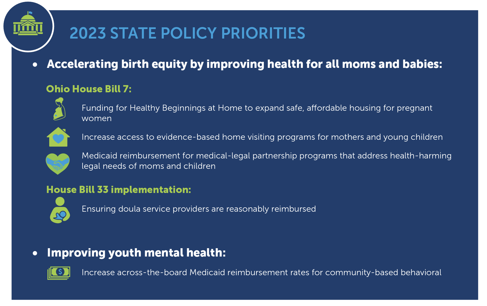 2023 State Policy Priorities